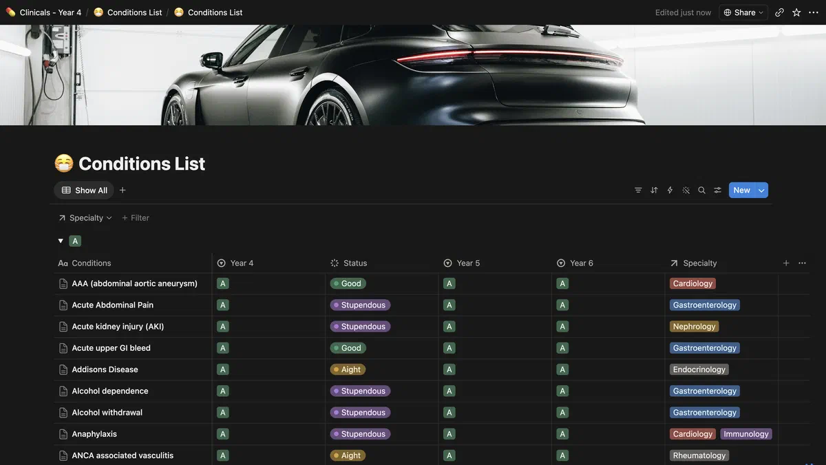 conditions list
